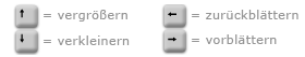 Tastaturnavigation Tastaturnavigation